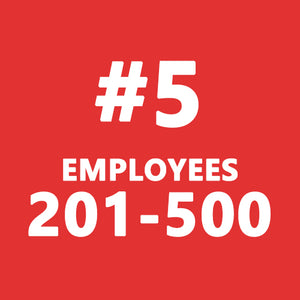 New York Harassment Package #5 (1-500 Employees) - myCEcourse